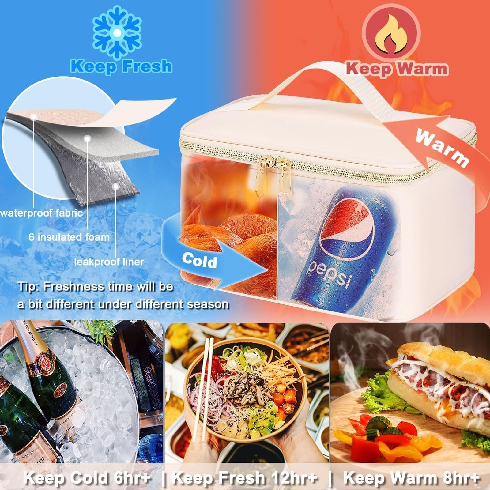 💼New arrivals: 50% off-Multi-Function Insulated Backpack-✈️Free Shipping